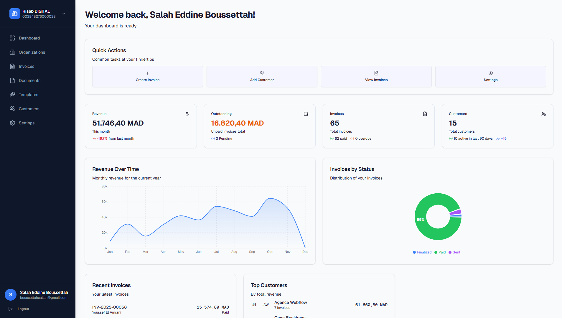 Hisab dashboard